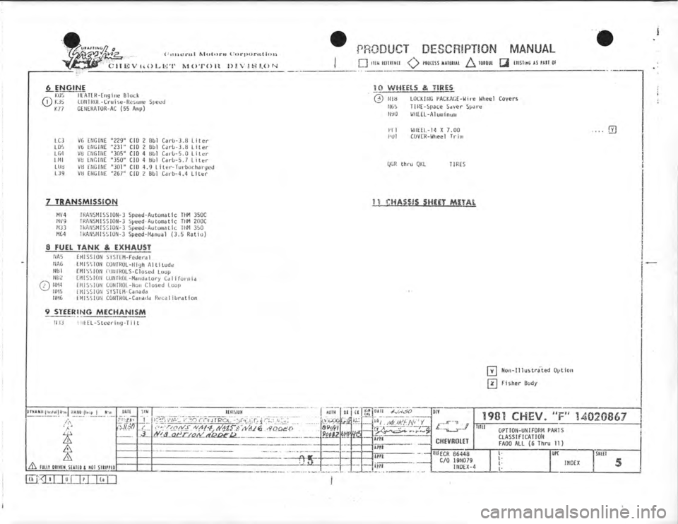 CHEVROLET CAMARO 1981  Assembly Manual 