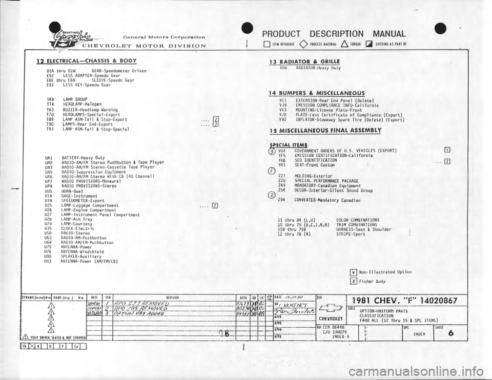 CHEVROLET CAMARO 1981  Assembly Manual 