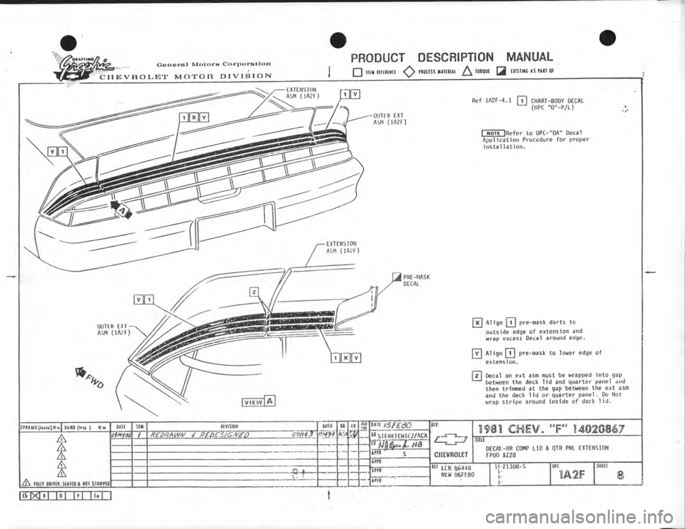 CHEVROLET CAMARO 1981  Assembly Manual 