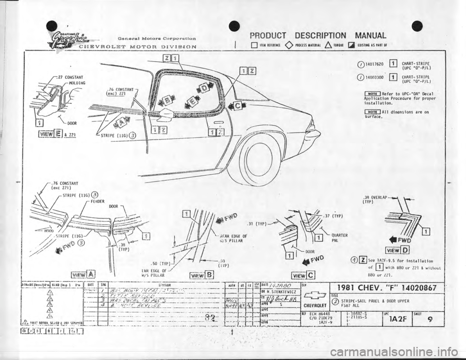 CHEVROLET CAMARO 1981  Assembly Manual 