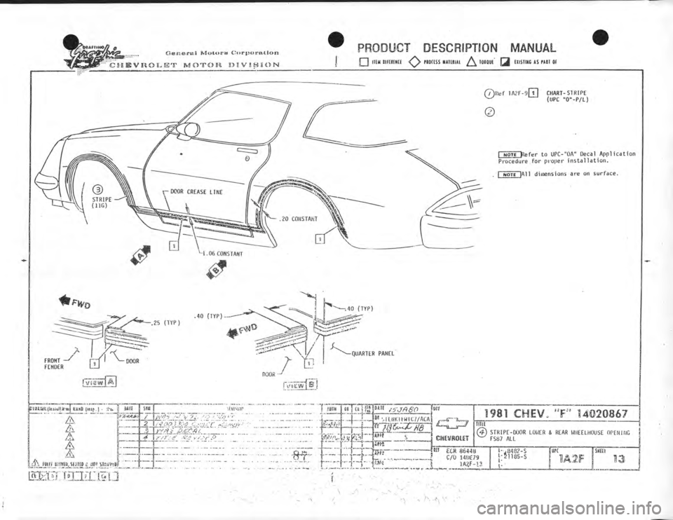 CHEVROLET CAMARO 1981  Assembly Manual 