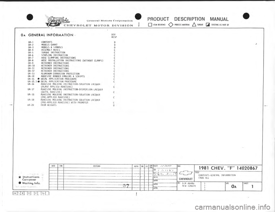 CHEVROLET CAMARO 1981  Assembly Manual 