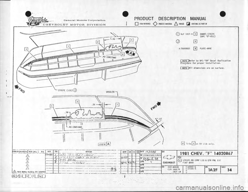 CHEVROLET CAMARO 1981 Assembly Manual CHEVROLET CAMARO 1981 Assembly Manual