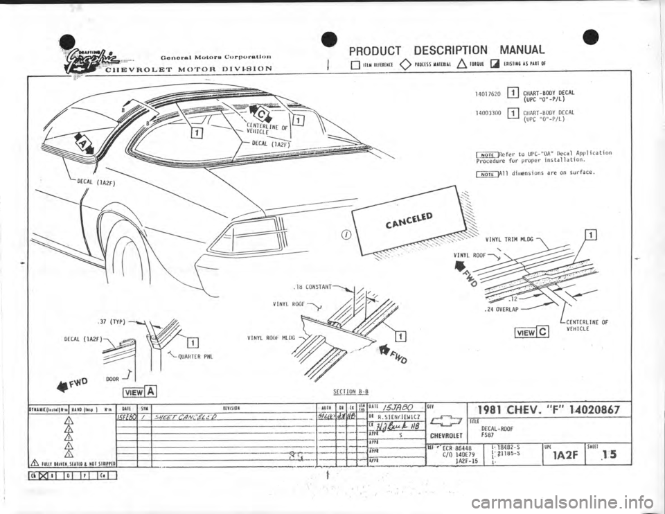 CHEVROLET CAMARO 1981 Assembly Manual CHEVROLET CAMARO 1981 Assembly Manual