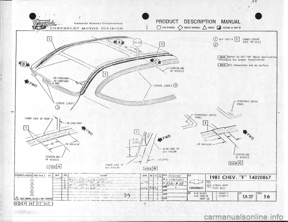 CHEVROLET CAMARO 1981 Assembly Manual CHEVROLET CAMARO 1981 Assembly Manual