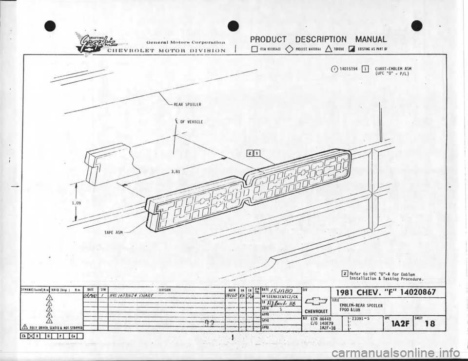 CHEVROLET CAMARO 1981 Assembly Manual CHEVROLET CAMARO 1981 Assembly Manual