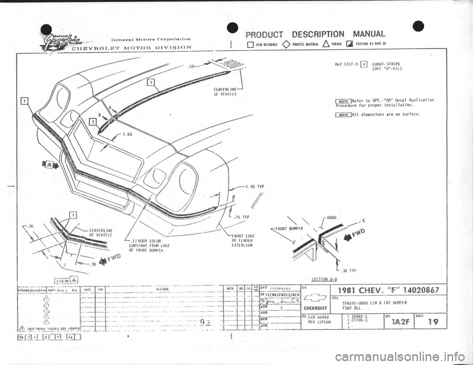 CHEVROLET CAMARO 1981 Assembly Manual CHEVROLET CAMARO 1981 Assembly Manual