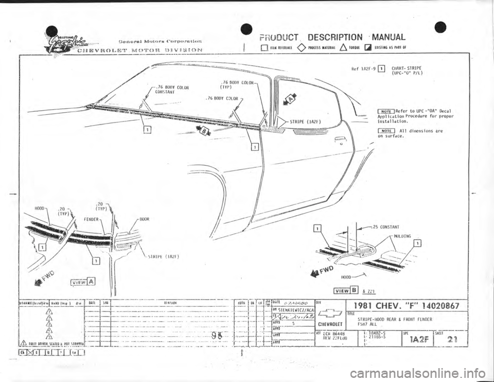 CHEVROLET CAMARO 1981 Assembly Manual CHEVROLET CAMARO 1981 Assembly Manual