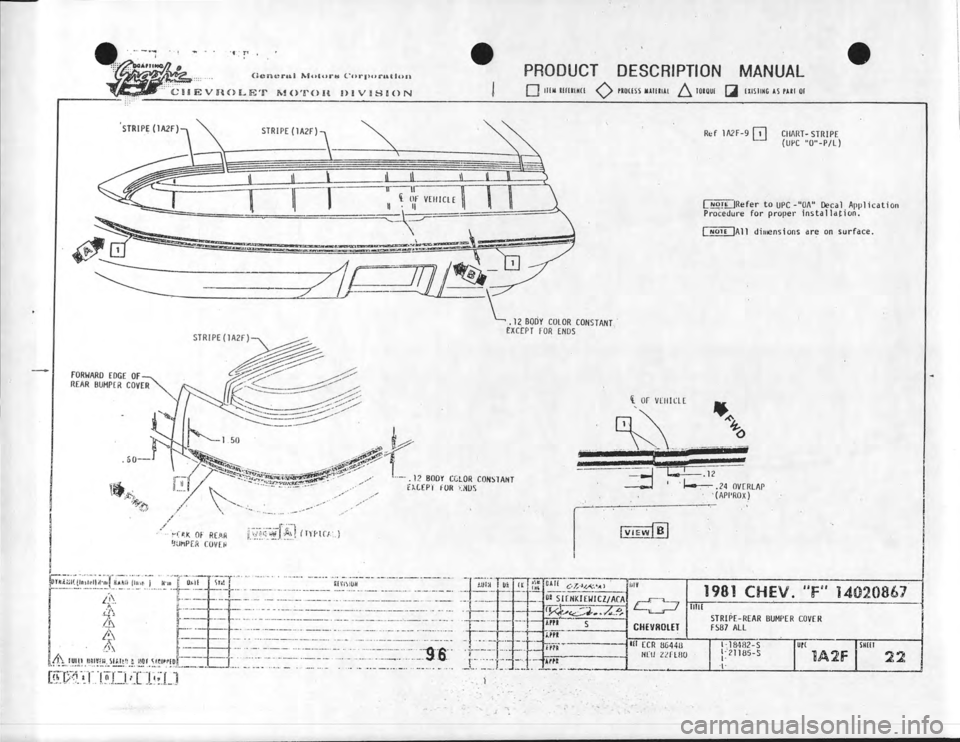 CHEVROLET CAMARO 1981 Assembly Manual CHEVROLET CAMARO 1981 Assembly Manual