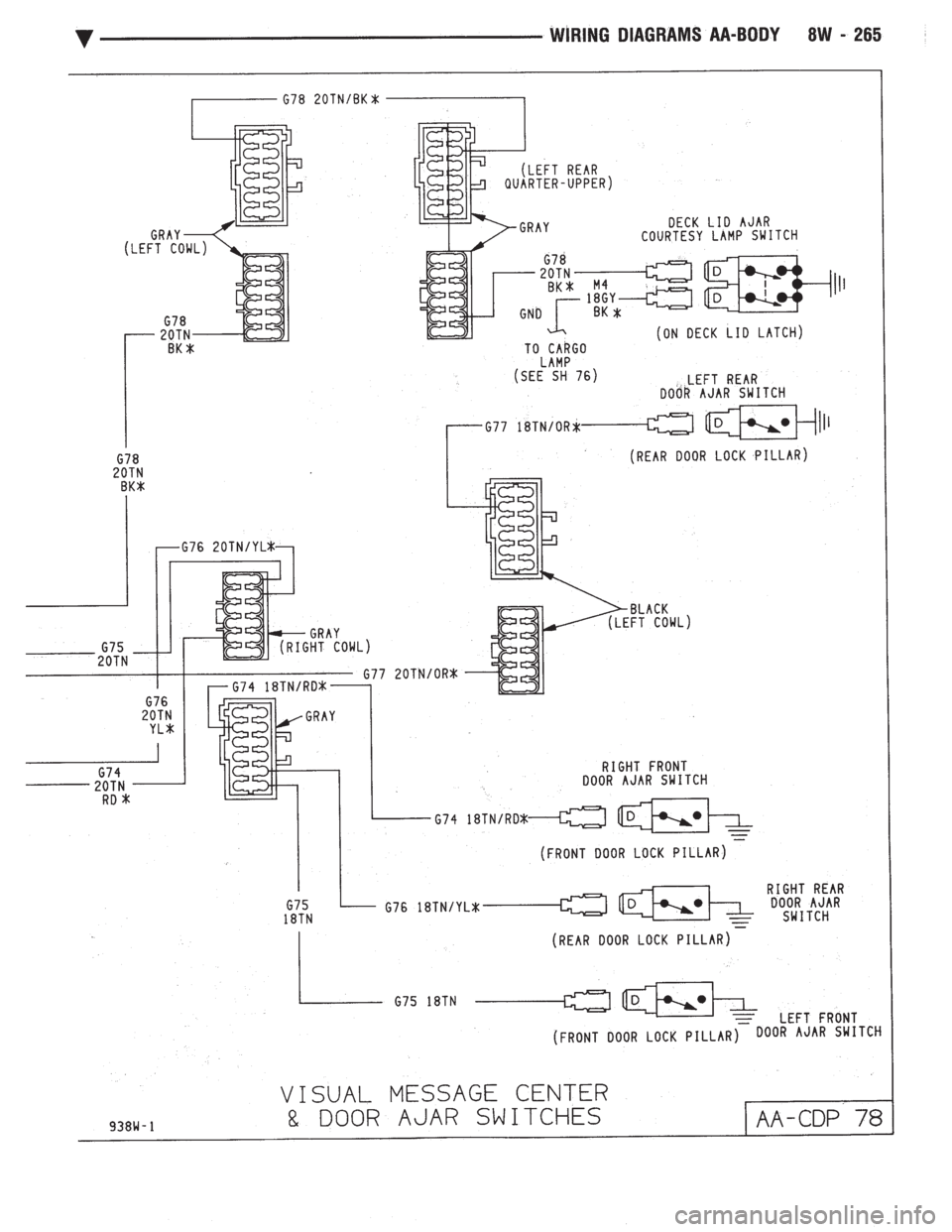 CHEVROLET DYNASTY 1993 Service Manual CHEVROLET DYNASTY 1993 Service Manual