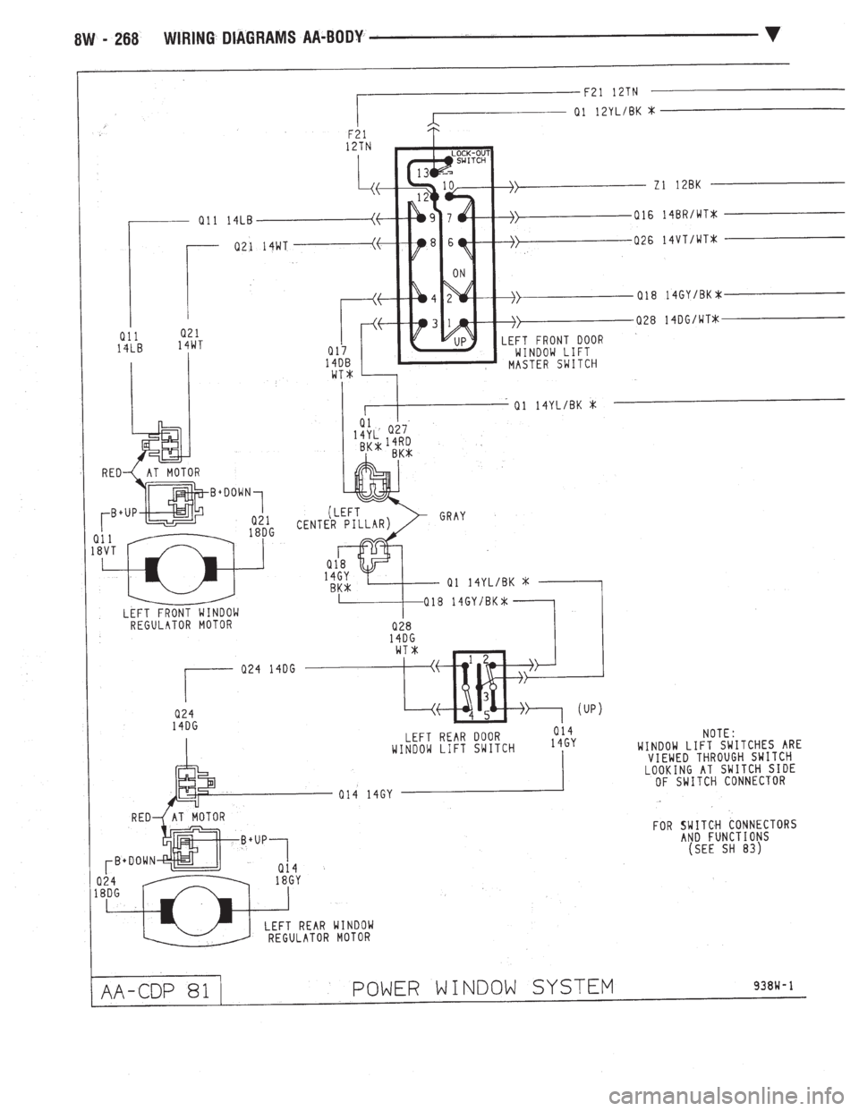 CHEVROLET DYNASTY 1993  Service Manual 
