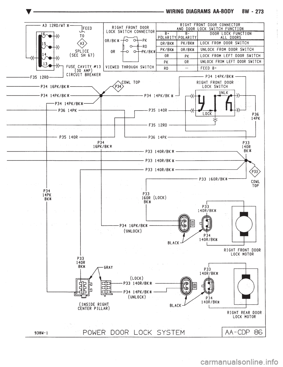 CHEVROLET DYNASTY 1993 Service Manual CHEVROLET DYNASTY 1993 Service Manual