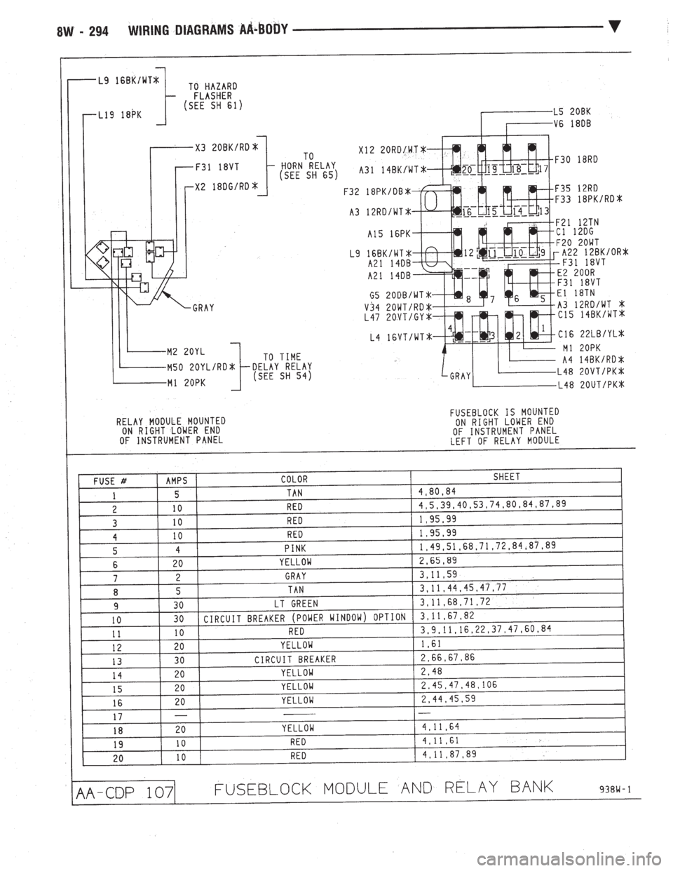 CHEVROLET DYNASTY 1993 Service Manual CHEVROLET DYNASTY 1993 Service Manual