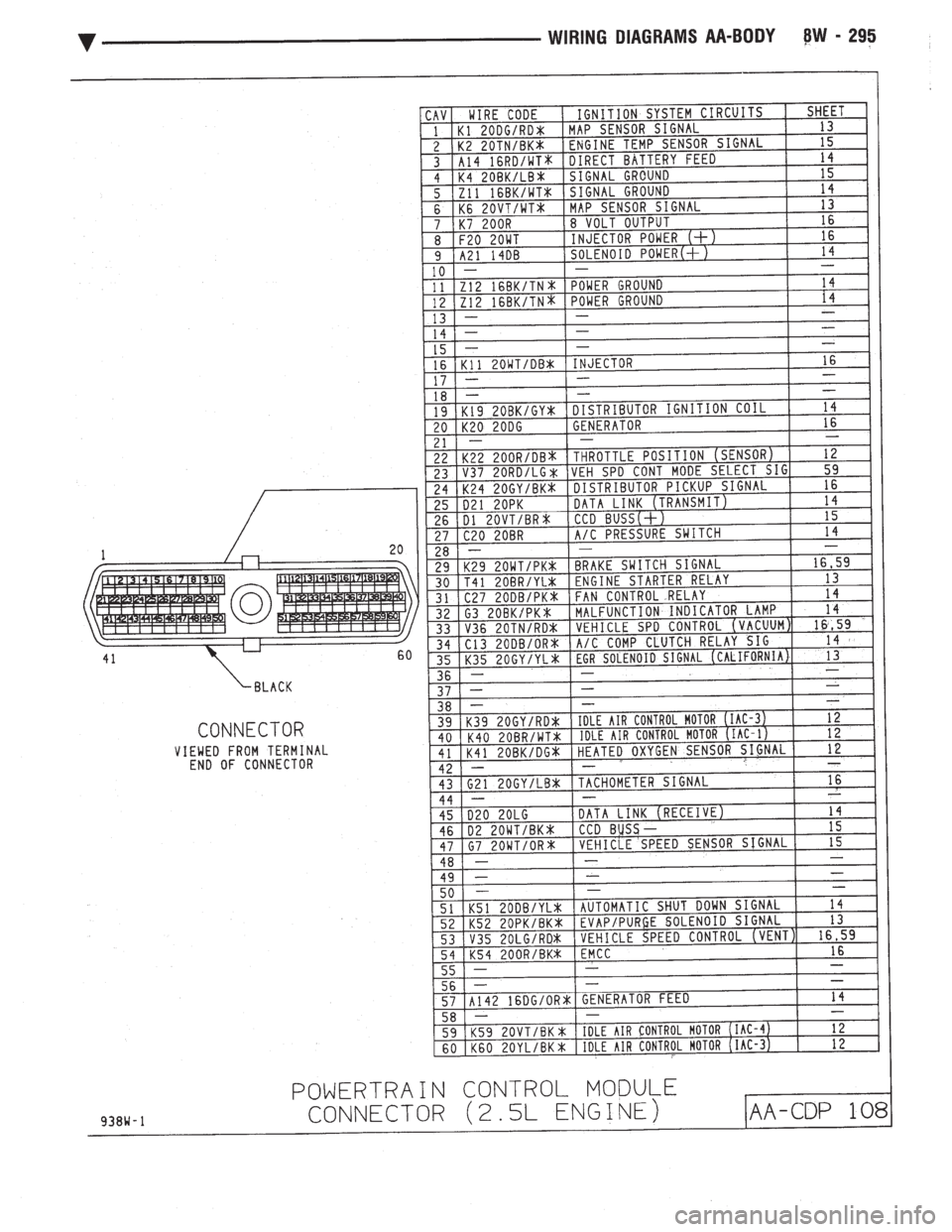 CHEVROLET DYNASTY 1993 Service Manual CHEVROLET DYNASTY 1993 Service Manual