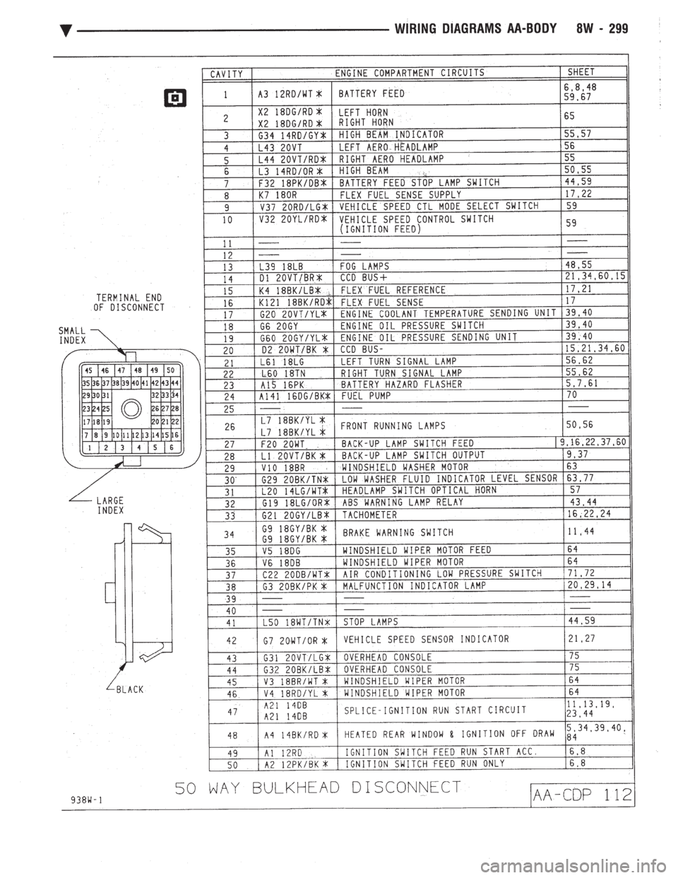 CHEVROLET DYNASTY 1993 Service Manual CHEVROLET DYNASTY 1993 Service Manual
