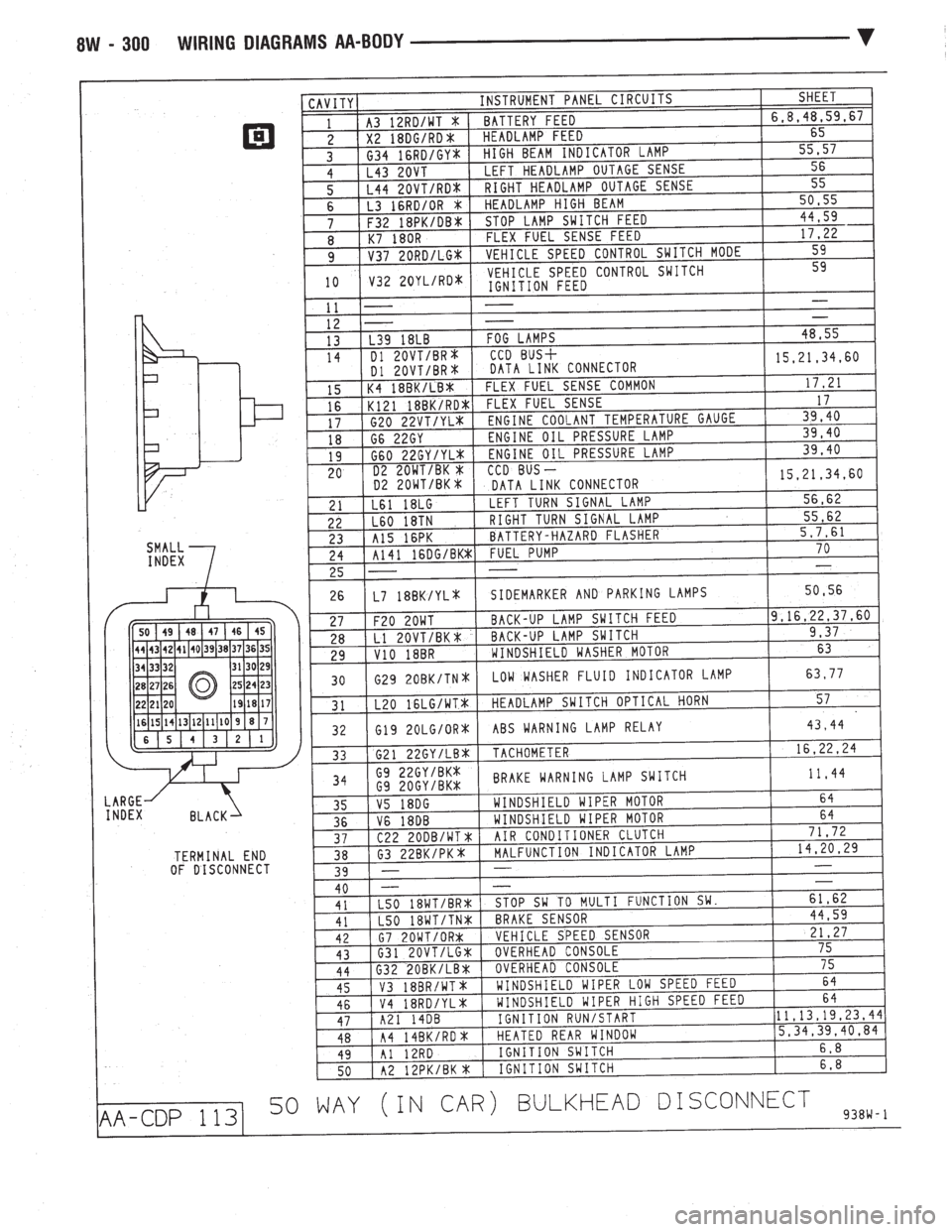 CHEVROLET DYNASTY 1993 Service Manual CHEVROLET DYNASTY 1993 Service Manual