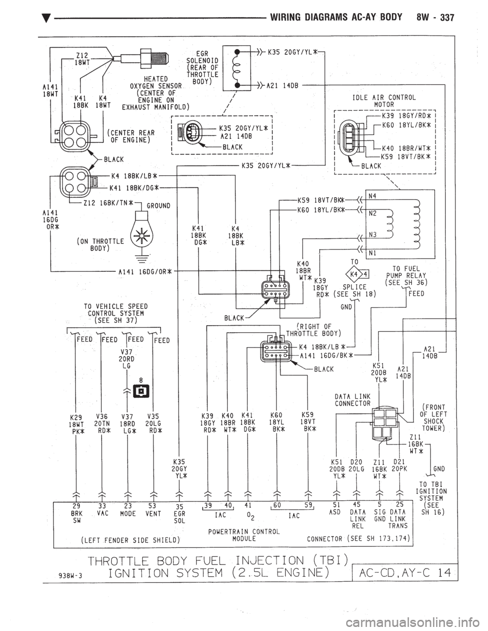 CHEVROLET DYNASTY 1993 Service Manual CHEVROLET DYNASTY 1993 Service Manual