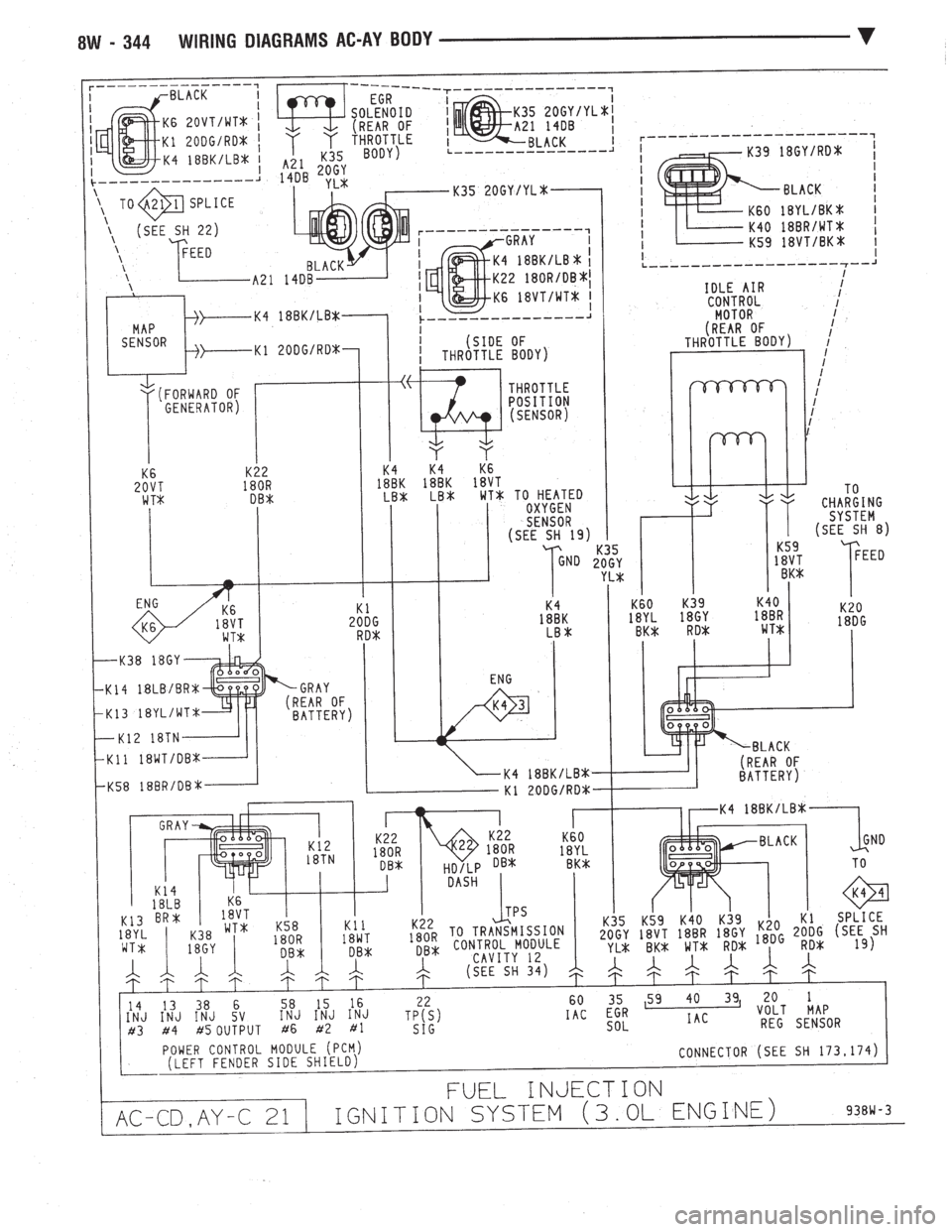 CHEVROLET DYNASTY 1993  Service Manual 
