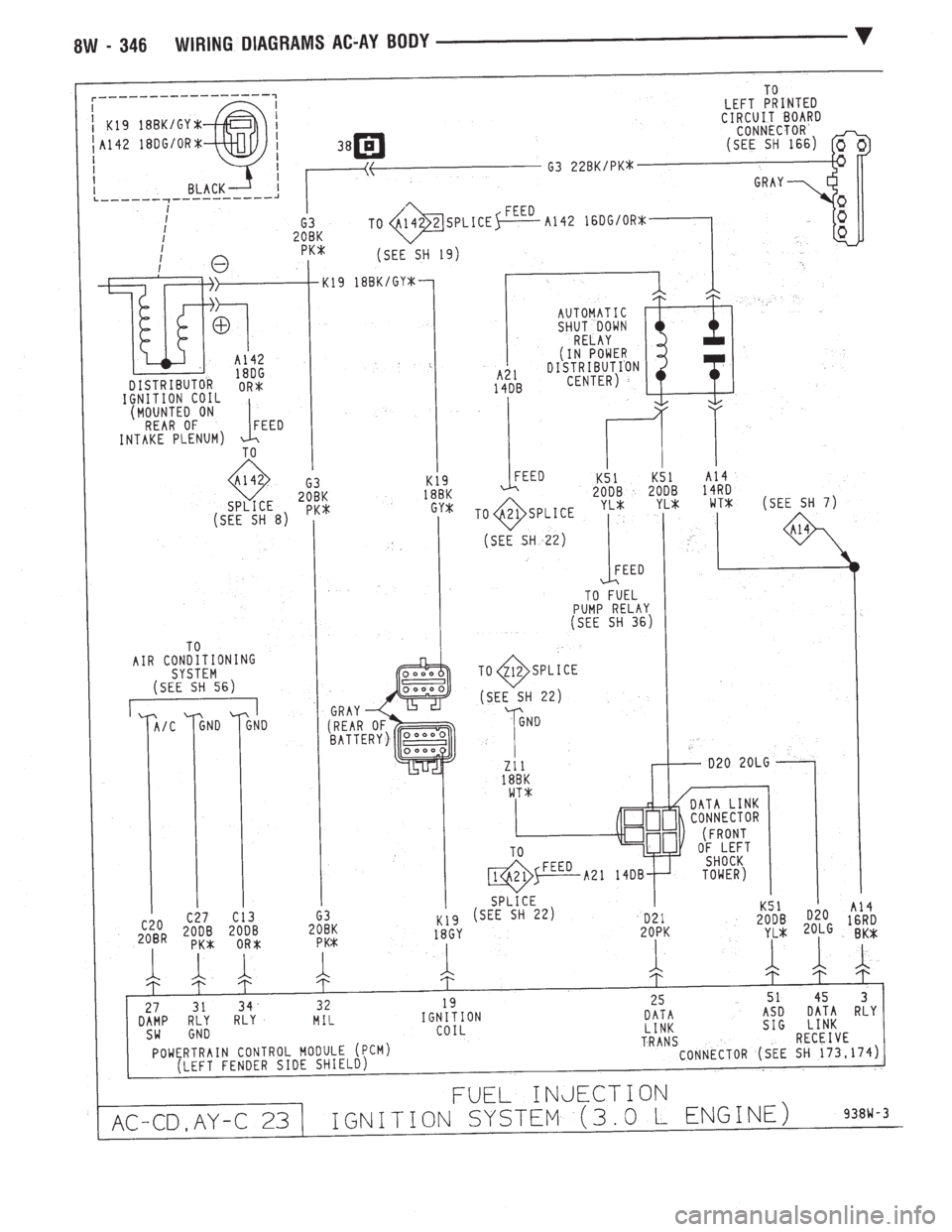 CHEVROLET DYNASTY 1993  Service Manual 