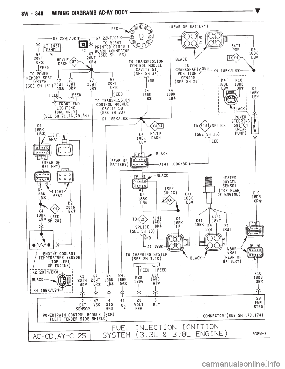 CHEVROLET DYNASTY 1993  Service Manual 