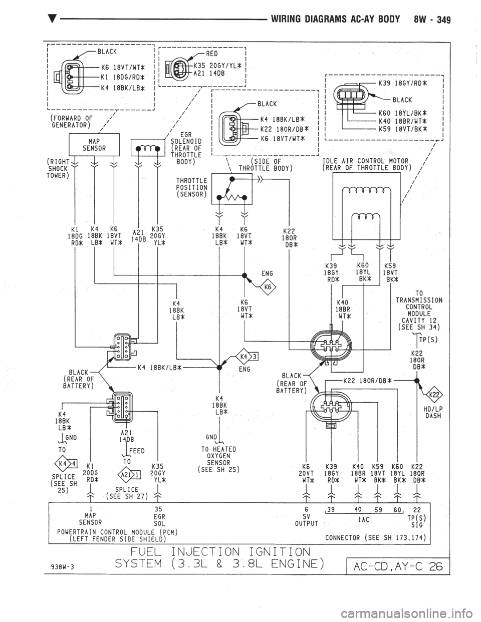 CHEVROLET DYNASTY 1993  Service Manual 