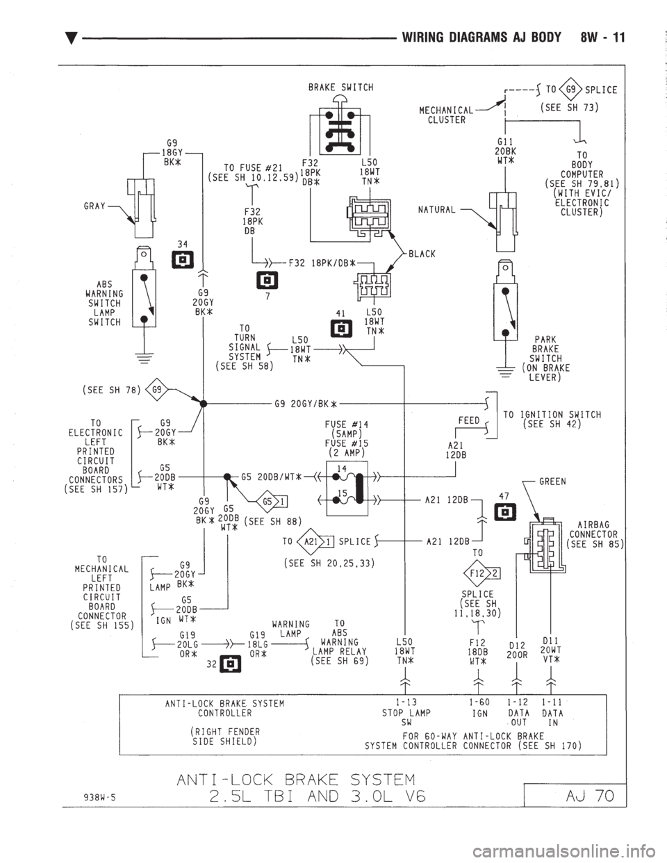CHEVROLET DYNASTY 1993 User Guide 