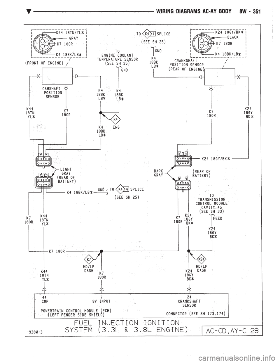 CHEVROLET DYNASTY 1993 Service Manual CHEVROLET DYNASTY 1993 Service Manual
