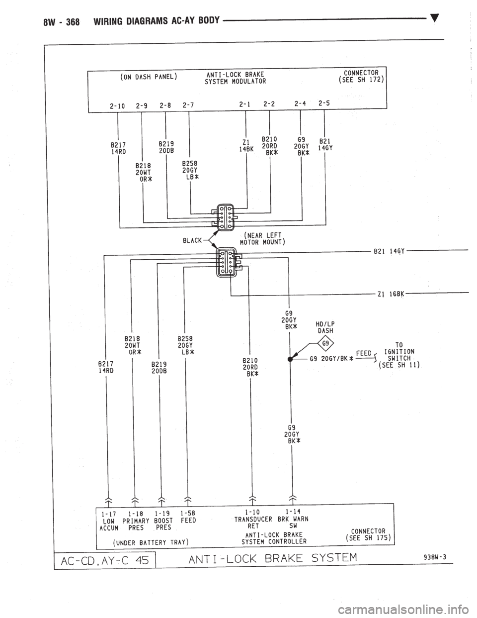 CHEVROLET DYNASTY 1993 Service Manual CHEVROLET DYNASTY 1993 Service Manual