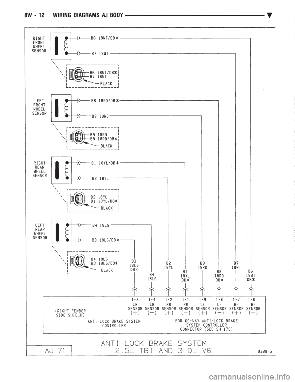 CHEVROLET DYNASTY 1993 User Guide 