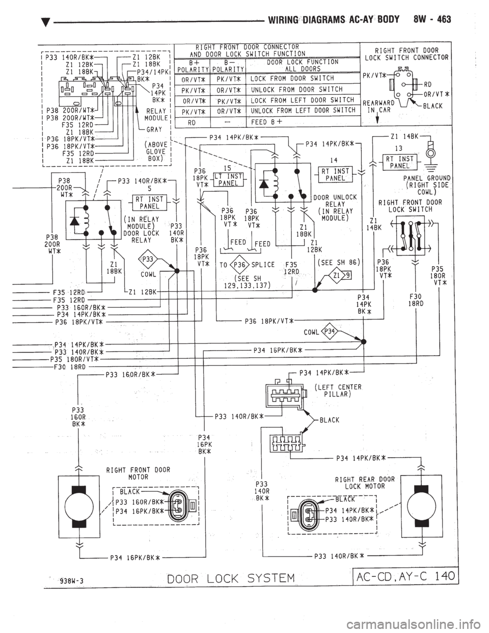 CHEVROLET DYNASTY 1993 Service Manual CHEVROLET DYNASTY 1993 Service Manual