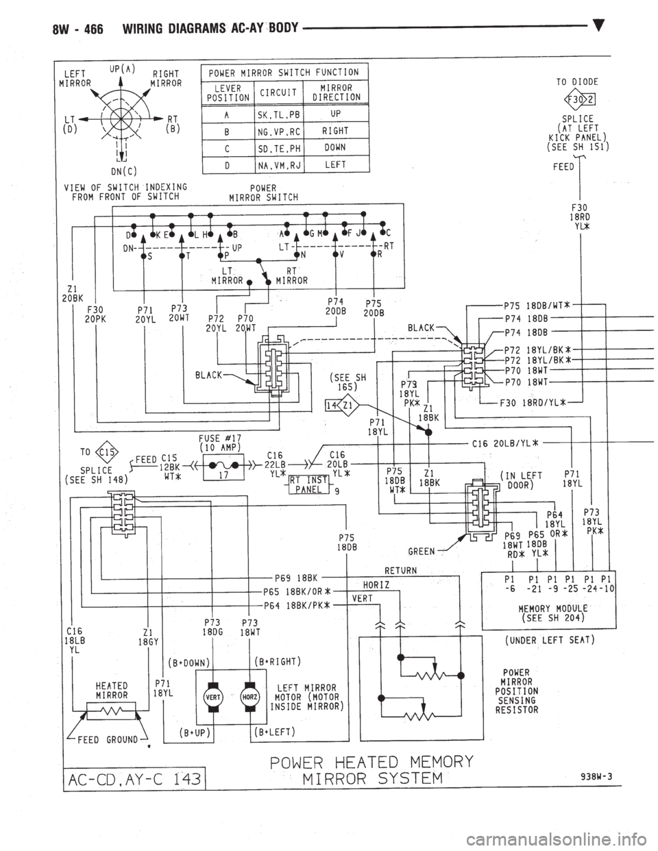 CHEVROLET DYNASTY 1993 Service Manual CHEVROLET DYNASTY 1993 Service Manual