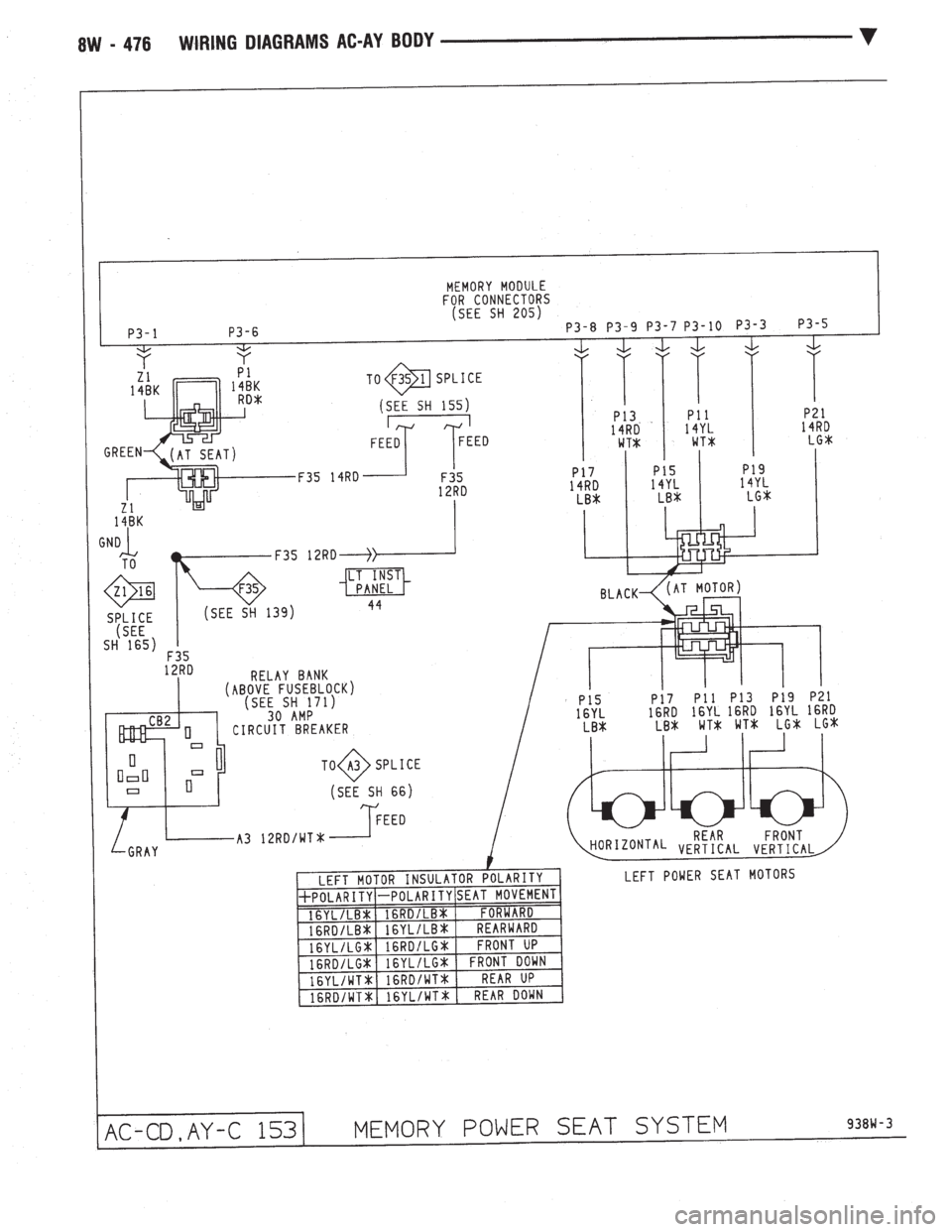 CHEVROLET DYNASTY 1993 Service Manual CHEVROLET DYNASTY 1993 Service Manual