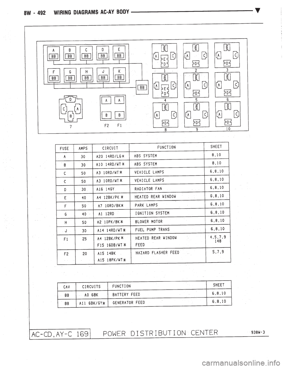 CHEVROLET DYNASTY 1993  Service Manual 