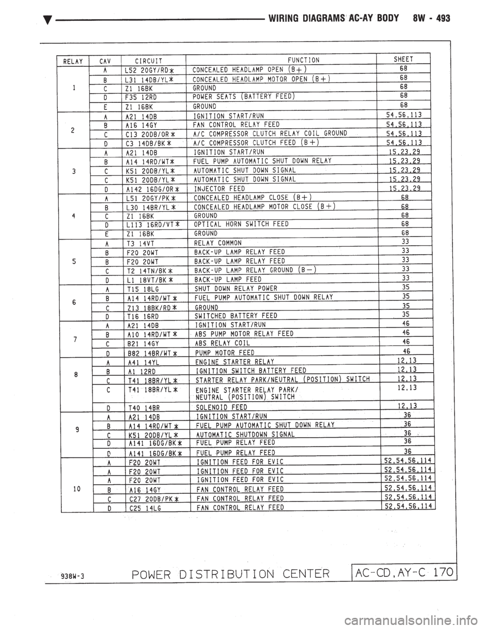 CHEVROLET DYNASTY 1993  Service Manual 
