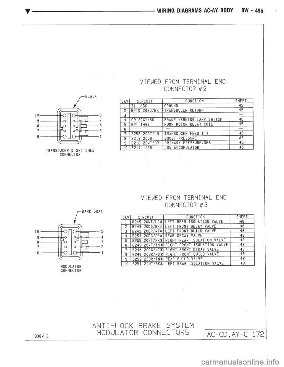 CHEVROLET DYNASTY 1993  Service Manual 