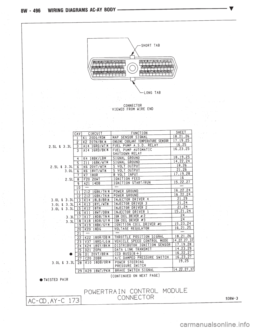CHEVROLET DYNASTY 1993  Service Manual 