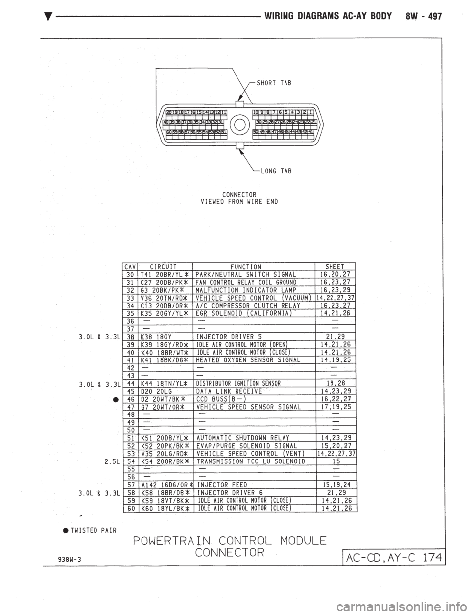 CHEVROLET DYNASTY 1993  Service Manual 