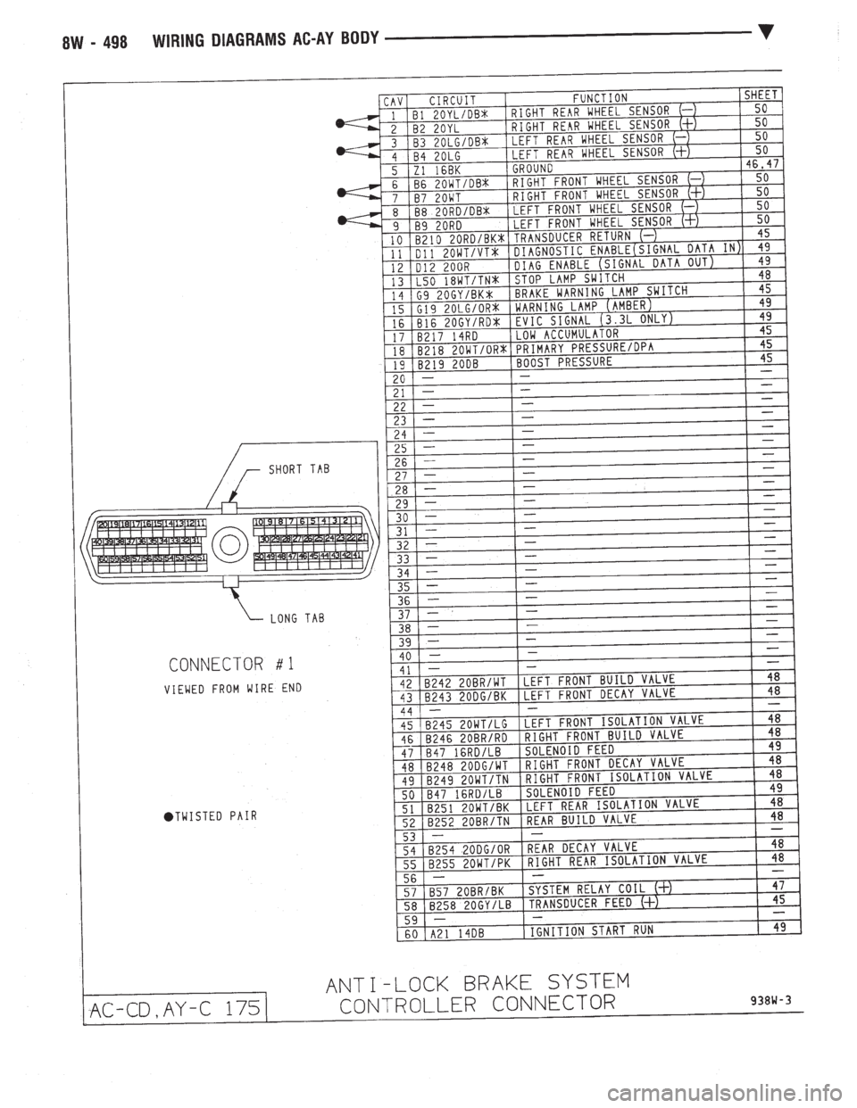 CHEVROLET DYNASTY 1993  Service Manual 
