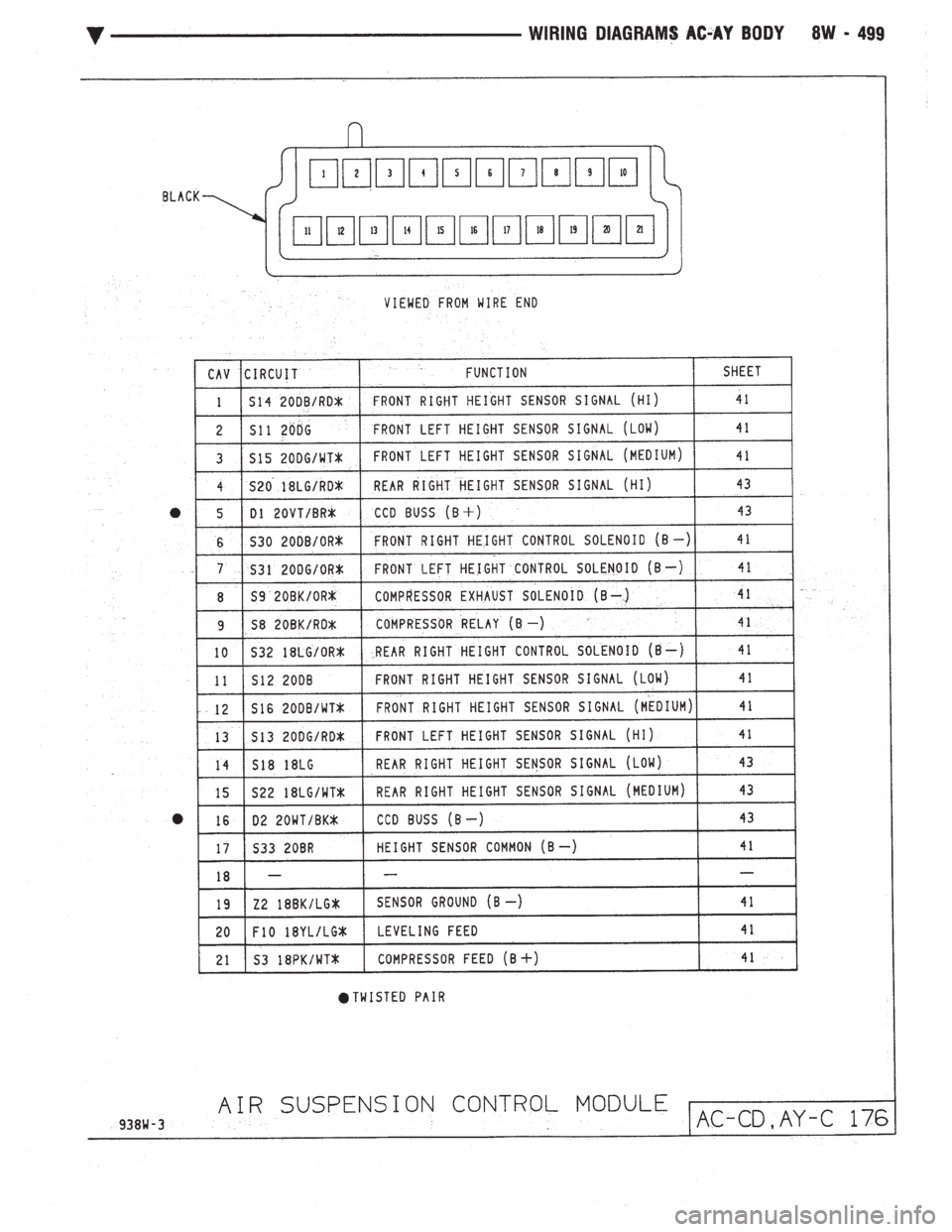 CHEVROLET DYNASTY 1993  Service Manual 