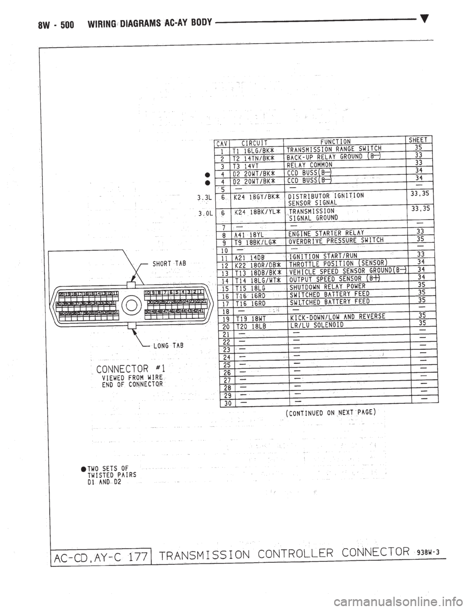 CHEVROLET DYNASTY 1993  Service Manual 