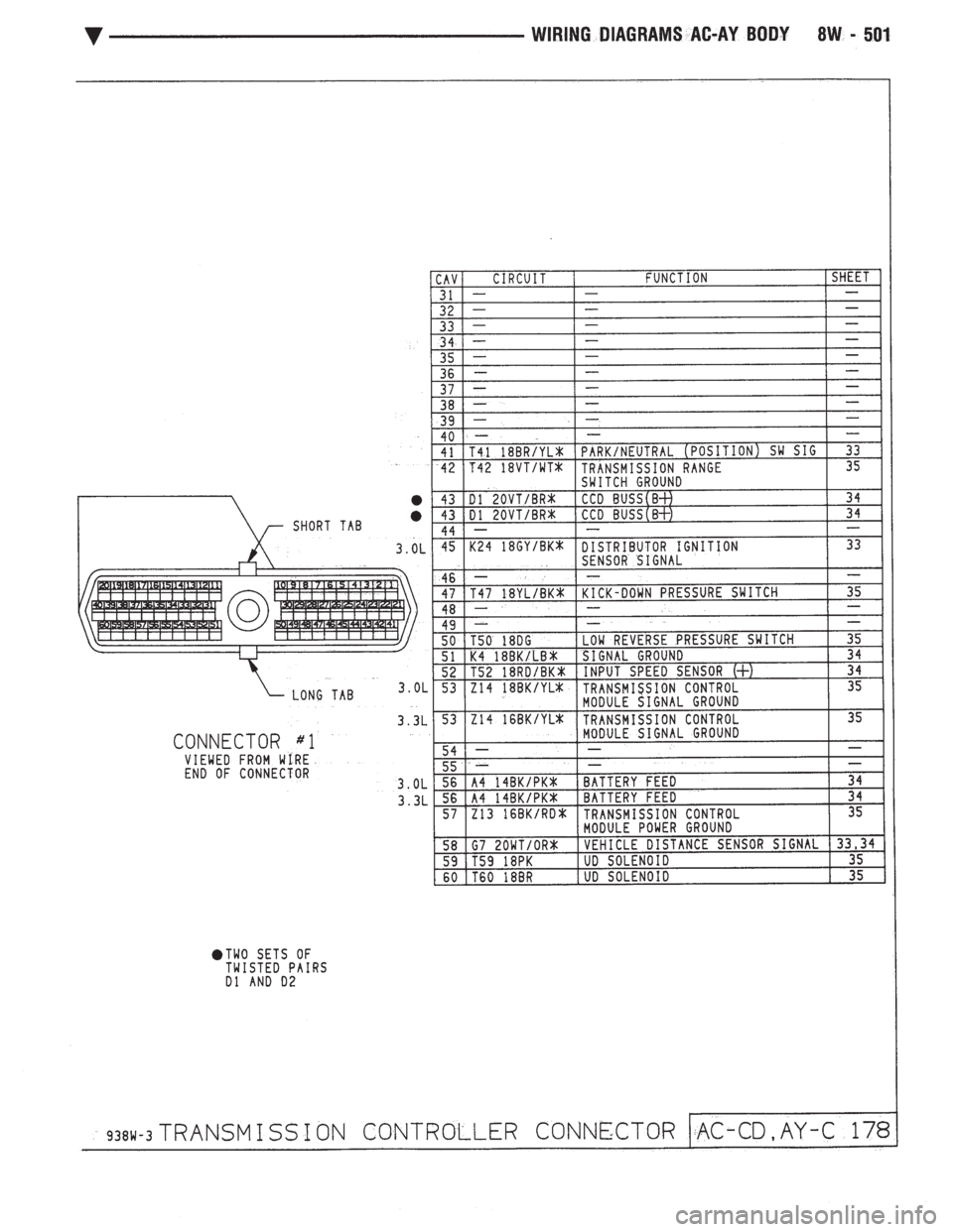 CHEVROLET DYNASTY 1993  Service Manual 