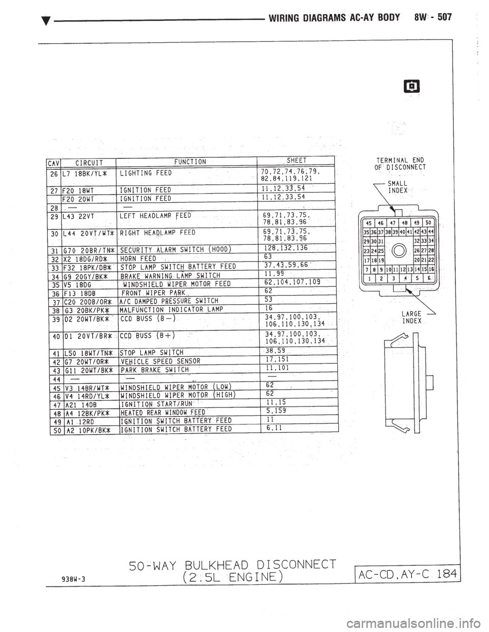 CHEVROLET DYNASTY 1993  Service Manual 