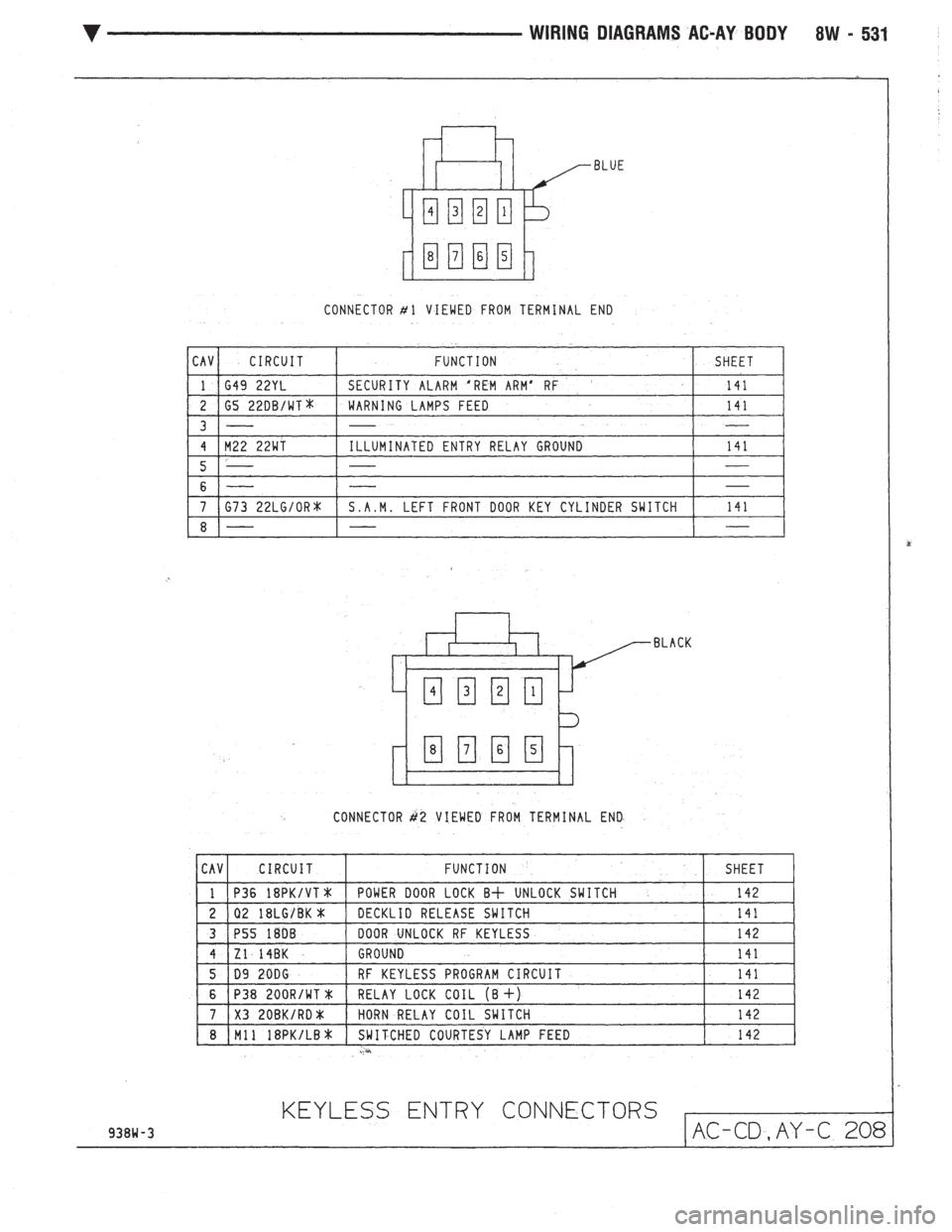CHEVROLET DYNASTY 1993  Service Manual 