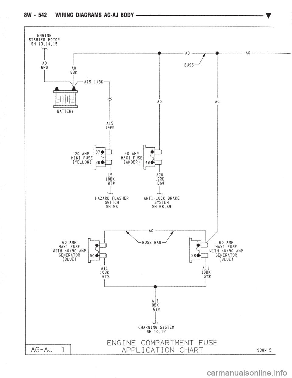 CHEVROLET DYNASTY 1993  Service Manual 