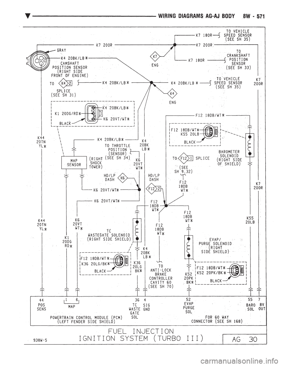 CHEVROLET DYNASTY 1993  Service Manual 