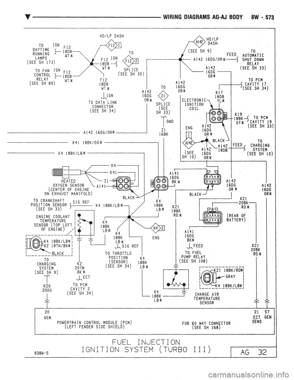 CHEVROLET DYNASTY 1993  Service Manual 