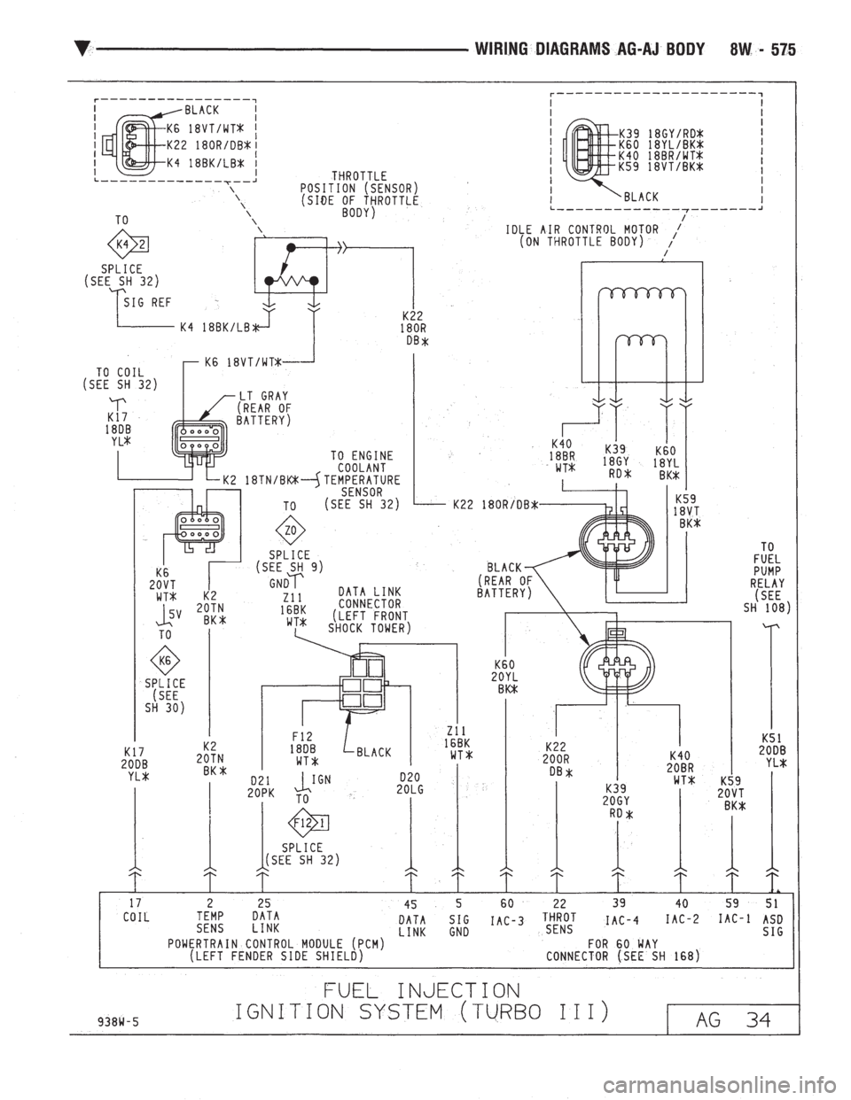 CHEVROLET DYNASTY 1993  Service Manual 