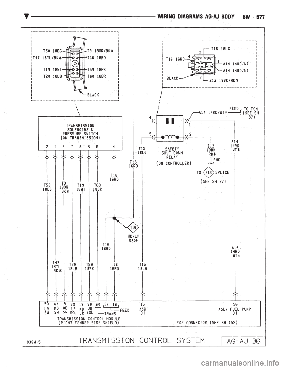 CHEVROLET DYNASTY 1993  Service Manual 