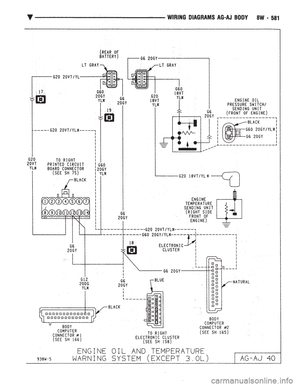 CHEVROLET DYNASTY 1993 Service Manual CHEVROLET DYNASTY 1993 Service Manual