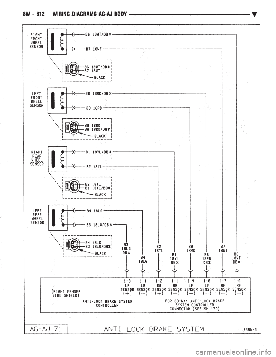 CHEVROLET DYNASTY 1993  Service Manual 